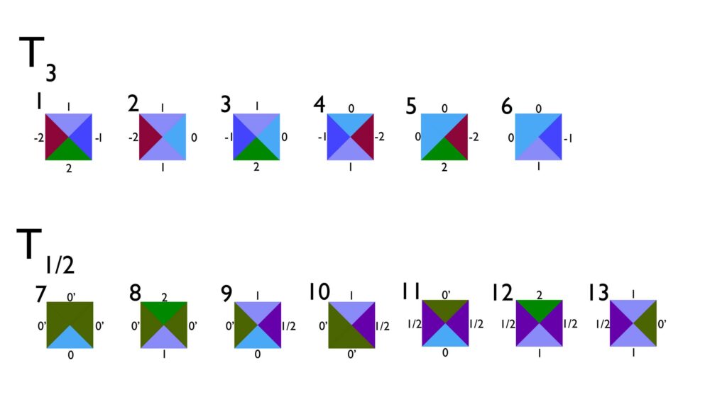 culiktrad