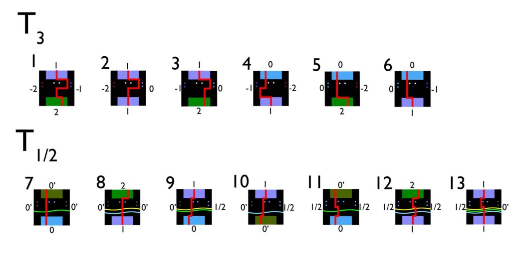 culikwarp4
